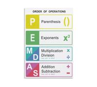 Order of Operations PEMDAS Reference Poster
