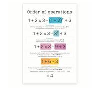 Order of Operations (PEMDAS) Wall Art - Math Class Decor & Teaching Tool - Middle School, High School & College Math Resource(Unframed,12x18inch(30x45cm))