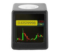 Oreilet Ticker Bitcoin, Visualización Precios Criptomonedas en Tiempo Real con Animaciones GIF Tiempo Reloj, para Comerciantes Acciones Entusiastas Criptomonedas, (Black)