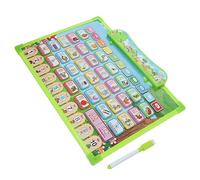 ORFOFE Póster Alfabeto Ruso Electrónico para Juguete Educativo de Aprendizaje con Sonido Tabla Coloreada para Principiantes Material Abs para Aula y Hogar