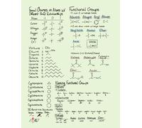 Organic Chemistry Notebook with summarizing notes on the front and back cover. Grid lined blank notebook