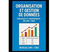 Organisation et Gestion de Données: Tableaux et Graphiques en CM1 - CM2