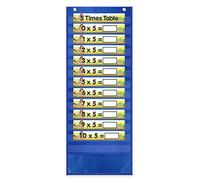 Organizador de archivos de pared para colgar, tabla de bolsillo de almacenamiento resistente, 13 transparentes, 1 herramienta, 88 tarjetas borrables, tarjetas de bolsillo de matemáticas para niños