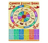Oriental Zodiac Animals Aluminum Sign Chinese Year Theme Metal Wall-Art Decor for Living Room Home Office 8 X 12 inch