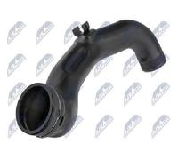Original NTY Manguera De Alta Presión De Aire Acondicionado GPP-BM-058 Para BMW