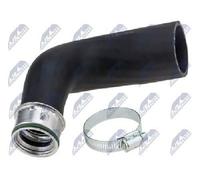 NTY Tubo Admisión Apto para Mitsubishi Outlander II Cw _ W 2.0 Di-D