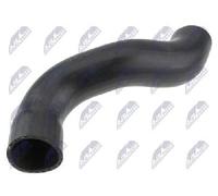 NTY Manguera De Intercooler Manguera Turbo Para Toyota RAV 4 III _A3_ 2.2 D 4WD