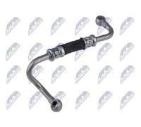 Tornillo de la cápsula del turbo ECD-BM-053 NTY para BMW 1 2 Coupé 3 3 Touring 5