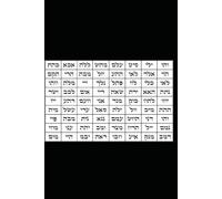 Os 72 Nomes Sagrados: 72 Portais de Luz para a Vida Diária: Meditações, Salmos e Práticas Espirituais Inspiradas na Cabalá (Cabalá Para Leigos)