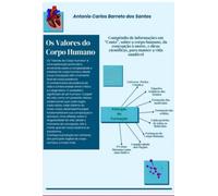 Os Valores Do Corpo Humano: Compêndio de informações em “Conto”, sobre o corpo humano, da concepção à morte