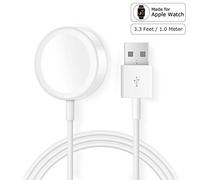 Oscar Peterson - Tristeza On Piano