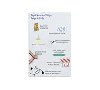 OSHA Walking Working Surfaces Compliance Poster Subpart D Slip Trip Fall Prevention for Industry Wall Chart(Framed,12x18inch(30x45cm))