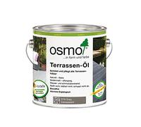 Osmo 019, aceite para terrazas, color gris
