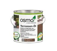 Osmo - Aceite protector de madera para terrazas - Color roble 021
