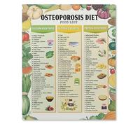 Osteoporosis Diet Plan Poster High Calcium Food Guide Chart Healthy Eating Wall-Art Kitchen Home Office Decor(Unframed,12x18inch(30x45cm))