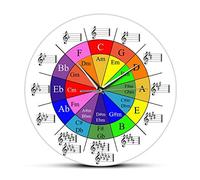 OTKU 30m Reloj Pared Silencioso Círculo de quintas Teoría de la música Hoja de Trucos Reloj de Pared Colorido La Rueda de la armonía Ecuaciones de la teoría de la música Músicos Reloj de Arte