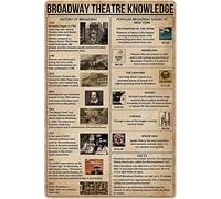 Oudrspo Broadway Theatre Knowledge Metal Signs Anatomía Decoración de la pared Broadway History Posters Decoración del hogar Decoración de la habitación Club Placa 12.0 x 16.0 in