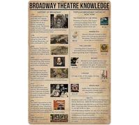 Oudrspo Cartel de hojalata con la historia del teatro Broadway, impresión decorativa, póster para cafetería, sala de estar, cocina, hogar, arte de pared, placa de regalo de 8 x 12 pulgadas