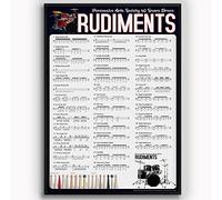 Oudrspo Drum Knowledge Metal Tin Signs Retro Percussive Arts Society 40 Snare Drum Rudiments Poster Drummer Study Guide Placas Music Studio Club Oficina Home Wall Art Decor 8x12 pulgadas