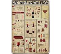 Oudrspo Letrero de metal con texto en inglés Conocimientos del vino tinto, conocimiento del ciclismo de montaña, decoración de pared para el hogar, hotel, restaurante, bar, cafetería, exterior, 30,5