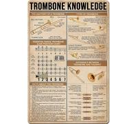 Oudrspo Letrero metálico con texto Tipos de calabaza, póster con información sobre calabazas, ideal para aulas, salas de estar, decoración de pared, regalo, 8 x 12 pulgadas