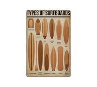 Oudrspo Tablas de surf Metal Tin Sign Knowledge Poster Placa de pared de metal Vintage Wall Art Decor Obra de arte Impresión Regalo para el hogar Tienda Oficina Jardín Garaje Bar al aire libre 12 "x8