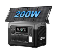 OUKITEL P1000E PLUS Estación de Energía Portátil con 200W Panel Solar plegables,1024Wh LiFePO4,Generador Solar con Enchufe de 4 AC,1800W,con UPS y App,Carga Rápida en 1 Hora,para Camping,Emergencias