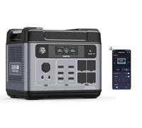 OUKITEL P2001 Plus Estacion de Energia Portatil 2400w, 2048Wh Generador Electrico Solar con Aplicación, Batería LiFePO4, 13 Puertos, Portable Power Station para Camping, Viajes, Emergencia