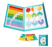 Ounfhtrttk Juego de Matemáticas Magnético Stem de 103 Piezas, Fichas y Círculos de Fracciones, Regalo Educativo para Niños.