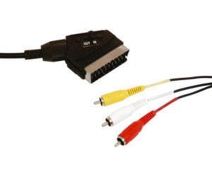 Outlet - conexión audio estéreo - vídeo de 1.5 m electro dh 37.034/