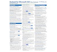 Outlook for Microsoft 365 (New Outlook- Desktop Version) Quick Reference Training Tutorial Guide (Cheat Sheet of Instructions, Tips & Shortcuts - Laminated Card)