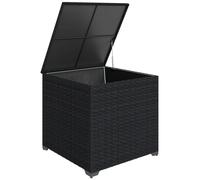 Outsunny Baúl de Almacenaje Exterior de Ratán de 253L con Varilla Hidráulica Negro