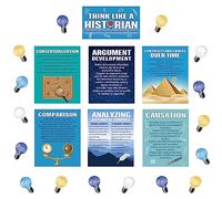 Outus Póster de pensamiento de 47 piezas, decoración de tablón de anuncios de estudios sociales con recortes de bombilla para pensar como un historiador, póster para escuela secundaria, escuela secundaria, oficina, hogar, suministros para el aula