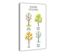 Ouyniei Bilingual Education in English and Spanish 3 (1) Póster de lienzo para decoración de dormitorio, paisaje, oficina, habitación, regalo, 40 x 60 cm