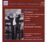 Overtures (Mengelberg, Concertgebouw Orchestra of Amsterd (CD) (Importación USA)