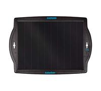 Oxford OF949 - Panel solar