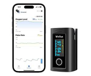 Oxímetro de Pulso de dedo, Pulsioxímetro Medidor Saturacion Oxigeno, Saturometro de Oxigeno con Alarma de Niveles Bajos de Sp02 y de Frecuencia Cardíaca, Oxímetro de Sangre con Pantalla OLED