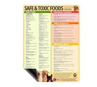 Oxxggkao Tabla de referencia de alimentos para perros, imán esencial para el refrigerador para dueños de mascotas, para la salud, alimentación, guías de cuidado informativo