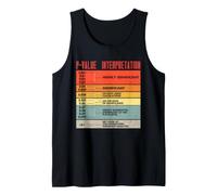 P Valor Interpretación Estadísticas Investigación Humor Camiseta sin Mangas