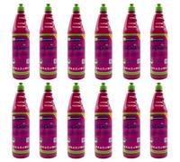 Pack 12 uds. Desengrasante El Milagrito pushpull 750ml+250ml