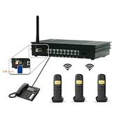 Pack Centralita sin Necesidad de línea Fija 1+3