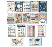Pack de 16 Pósters Educativos Inglés (25x20 cm) - Poster Educativo Boho PreK Fabricados en Lienzo Resistente e indeformable - Cuadros Murales Educativos para Aulas, Guardería y Educación en Hogar