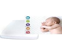 Pack de 2 Protectores de Colchón de Cuna 120x60 cm Impermeables y Transpirables en Microfibra, Ajuste con Elásticos, Anti-Bacterias y Lavable