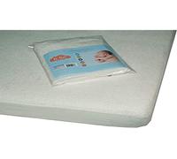 Pack de 2 Protectores de Colchón de Cuna 80x50 cm Impermeables y Transpirables en Rizo de Algodón Suave, Ajuste con Elásticos, Anti-Bacterias y Lavable