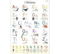 PACKLIST Poster dell'Alfabeto Italiano per Bambini - Poster dell'Alfabeto con Lettere Grandi e Animali Divertenti per un Apprendimento Facile - Perfetto per Decorare Stanze per Bambini e Aule.