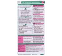 Pain Management Pocketcard Set
