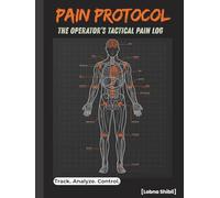 PAIN PROTOCOL: The Operator’s Tactical Pain Log