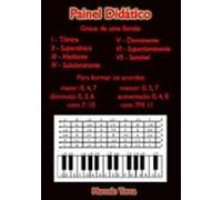 Painel Didático (ebook)