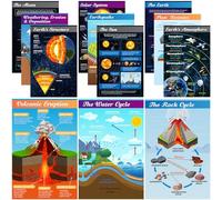 Pajean 12 piezas de decoración de aula de ciencias de la tierra, 17 x 11 pulgadas, póster de papel de la Tierra, tabla de aprendizaje de geografía, ciencia ambiental, decoración de pared para