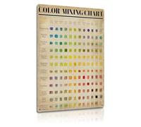PAJPXPCD Art Classroom Decor Metal Sign Color Mixing Chart Reference Guide for Painting Studio Student Teacher Tool 8 X 12 inch